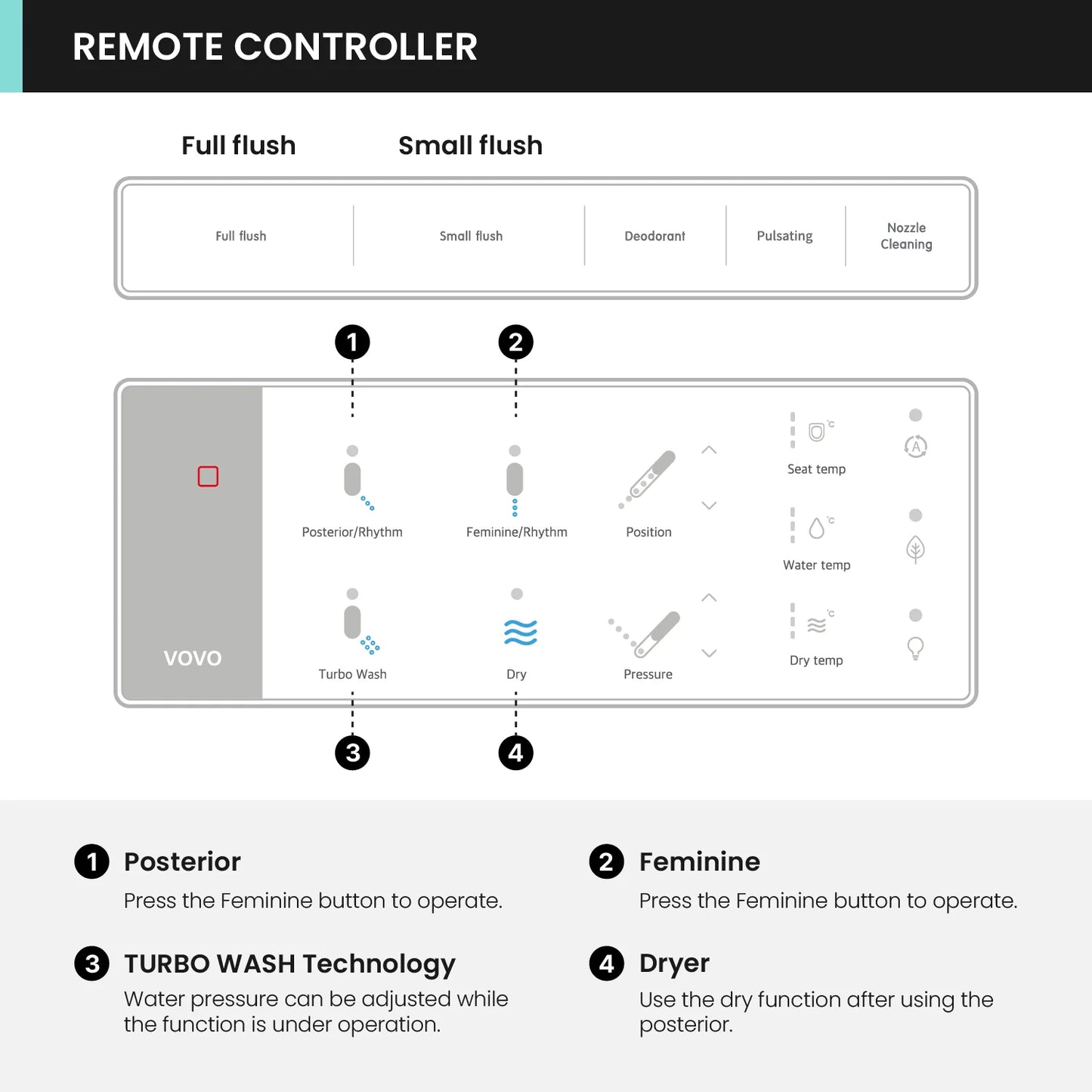VOVO TCB-8100W Integrated Smart Bidet Toilet