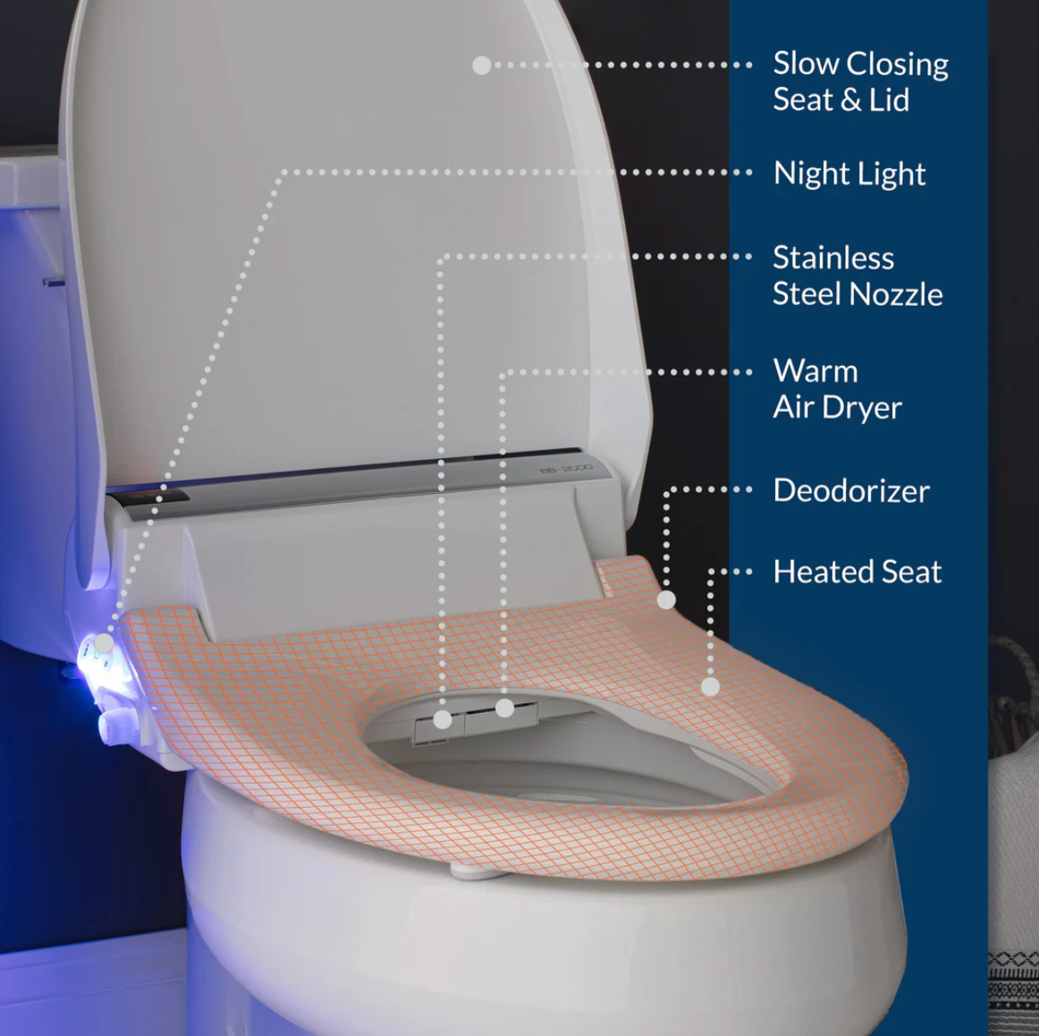 Bio Bidet Bliss BB-2000 Premier Bidet Seat