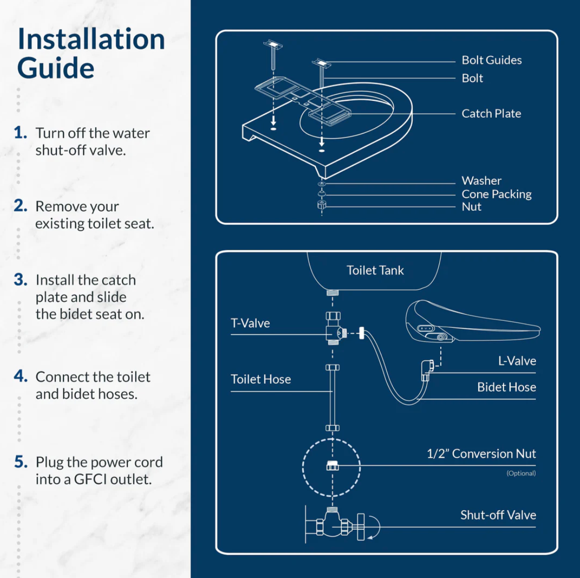 Bio Bidet Bliss BB-2000 Premier Bidet Seat