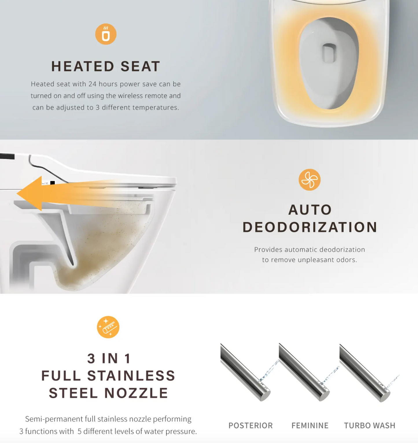 VOVO TCB-090S Integrated Smart Bidet Toilet