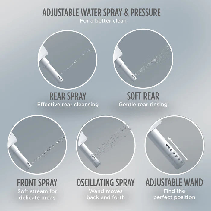 TOTO Connelly Washlet+ S5 Two-Piece 1.28 & .9 GpF