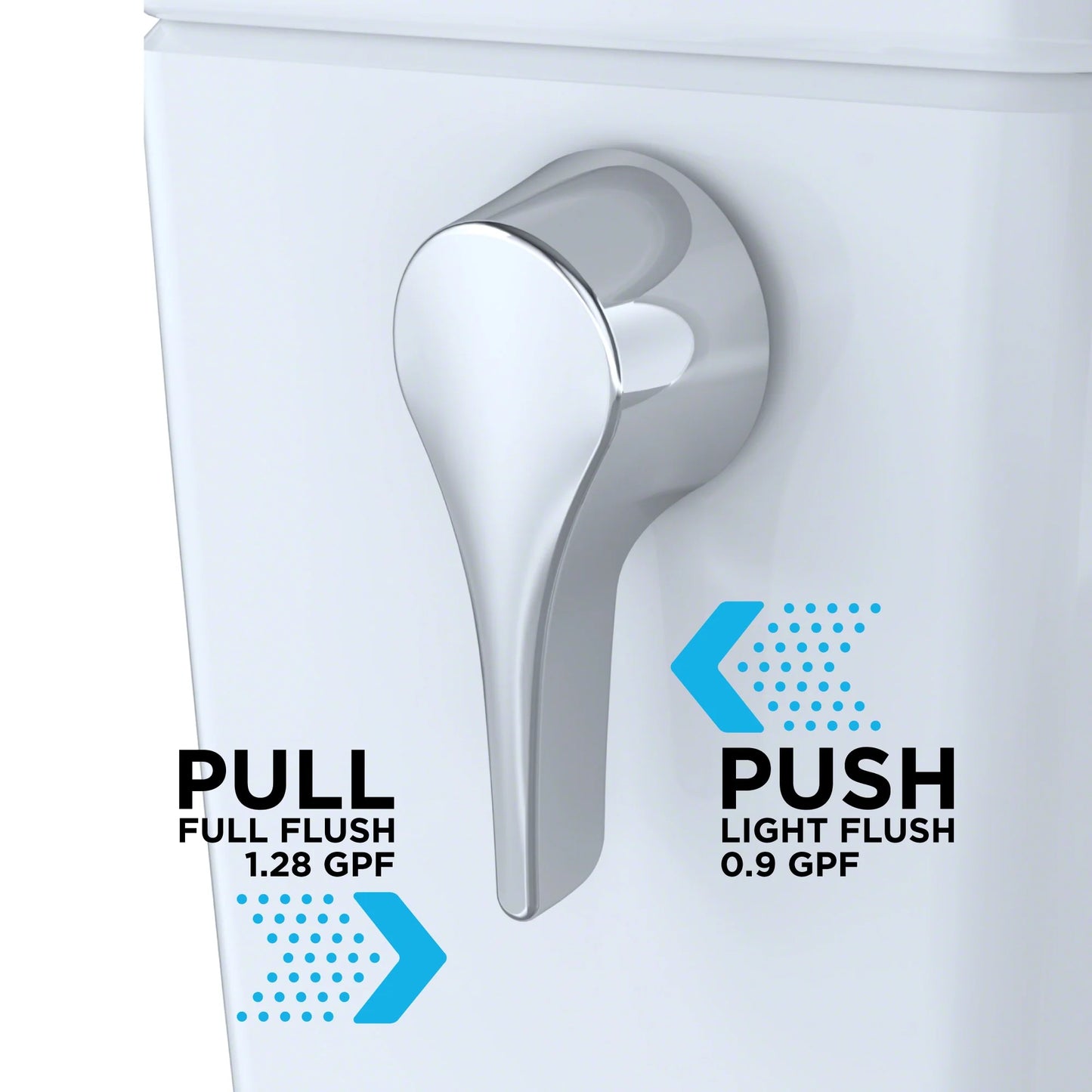 TOTO Aquia IV Cube Washlet+ S7/S7A Two-Piece 1.28 & .9 Gpf