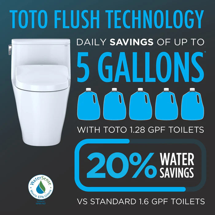 TOTO Washlet+ Nexus Two-Piece 1.28 GPF Toilet with S2 Bidet Seat MW4423346CEFG#01