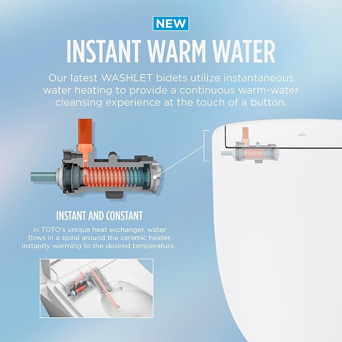 TOTO Washlet S2 SW3346#01, SW3345#01 Bidet Seat