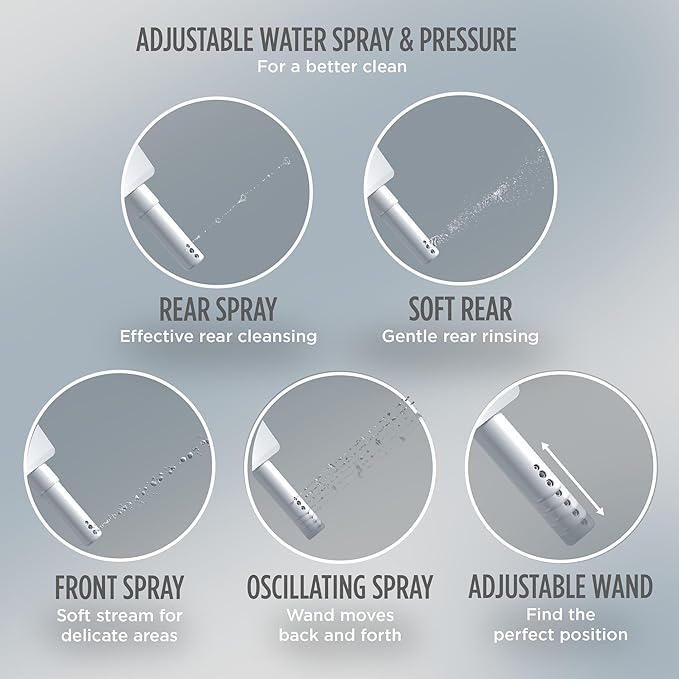 TOTO Aimes Washlet+ S2 One-Piece 1.28 Gpf