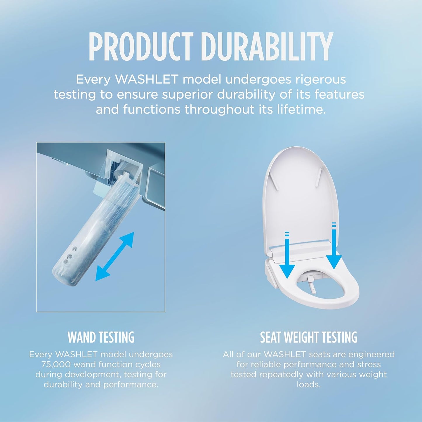 TOTO Washlet S2 SW3346#01, SW3345#01 Bidet Seat