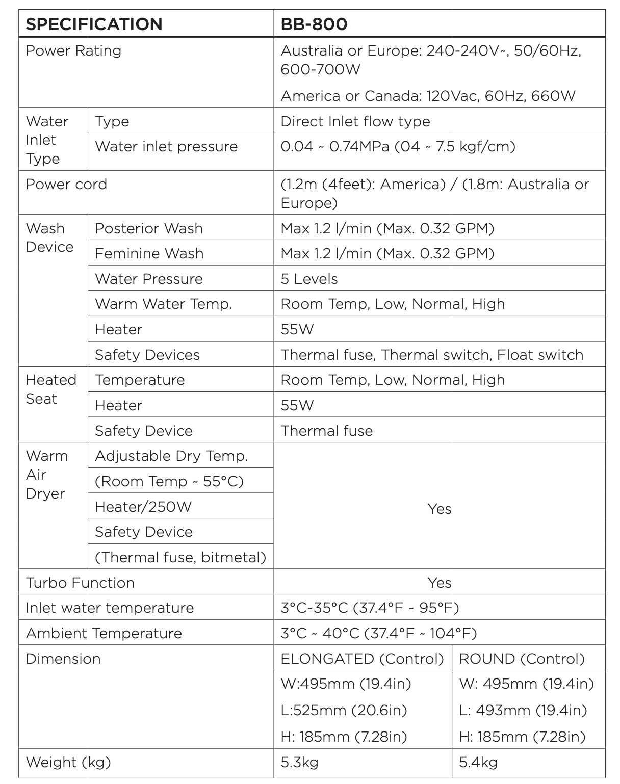 Bio Bidet Prestige BB-800 Advanced Bidet Seat
