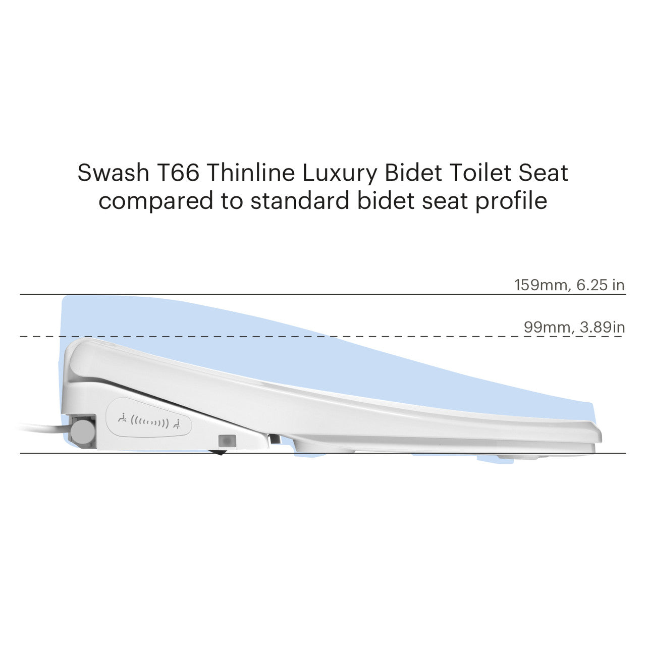 Brondell Swash Eco Thinline T66 Luxury Bidet Seat -  With Remote Control