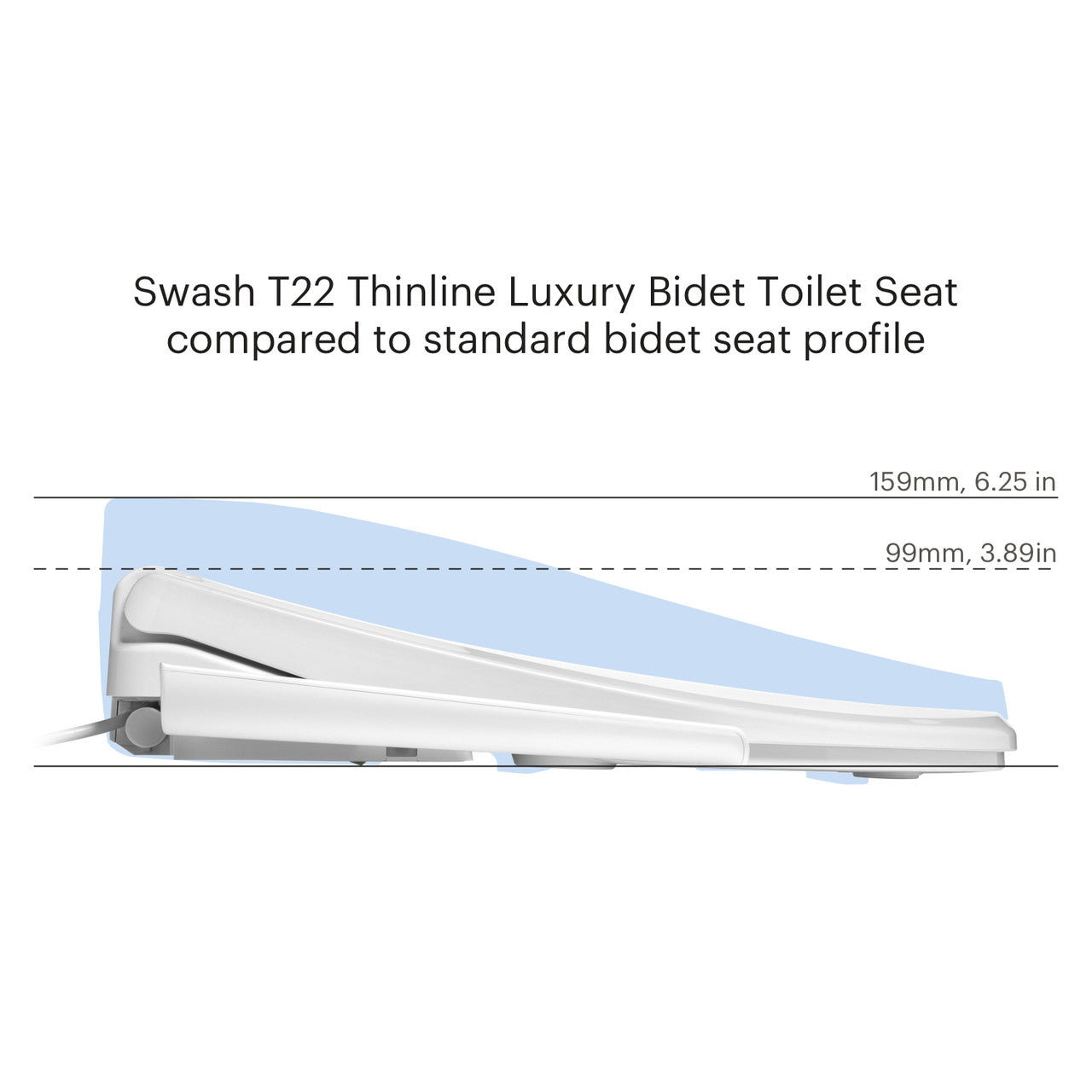 Brondell Swash Thinline T22 Luxury Bidet Seat - Side Arm Control