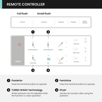 VOVO TCB-8100W Integrated Smart Bidet Toilet