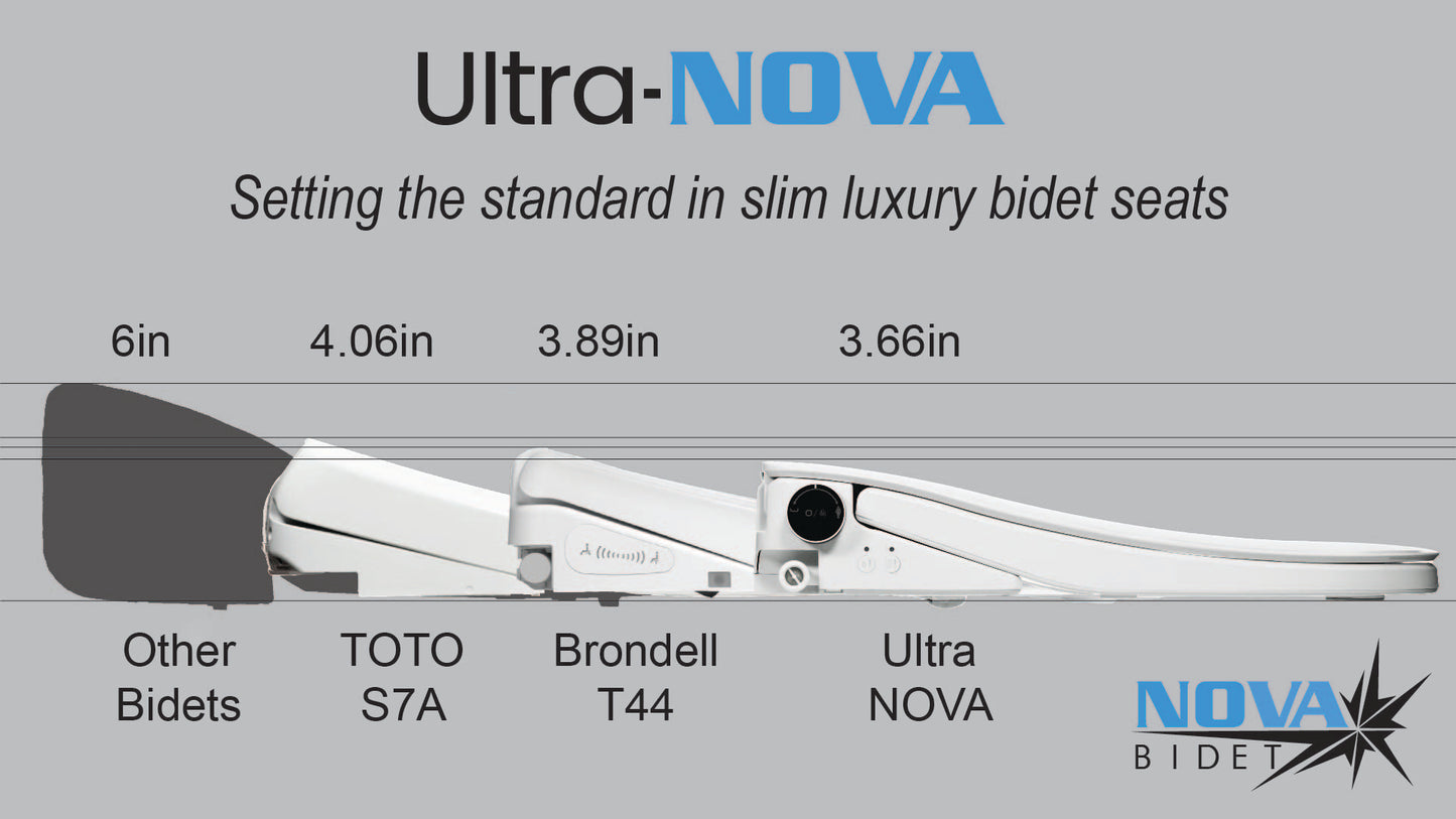 Ultra-NOVA Bidet Seat